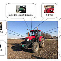 合众慧农RinoSteer自动驾驶系统