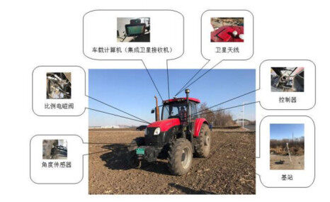 合眾慧農RinoSteer北斗導航農機自動駕駛系統