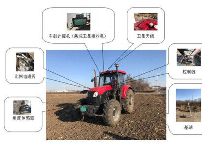 合眾慧農RinoSteer北斗導航農機自動駕駛系統