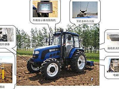 雷沃AGCS-Ⅰ農(nóng)業(yè)機械導(dǎo)航及自動作業(yè)系統(tǒng)