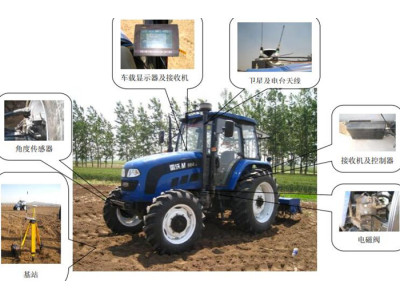 雷沃AGCS-Ⅰ农业机械导航及自动作业系统