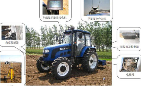 雷沃AGCS-Ⅰ農業機械導航及自動作業系統