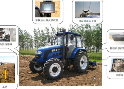 雷沃AGCS-Ⅰ農業機械導航及自動作業系統