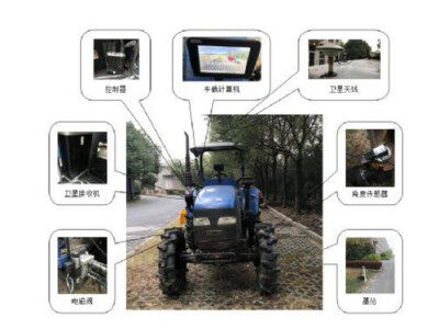 浙江聯輝LFC800BD-2.5RY北斗農機自動導航駕駛系統