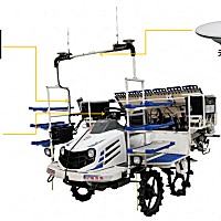 丰疆智能FJNBD-2.5RD插秧机导航自动驾驶系统