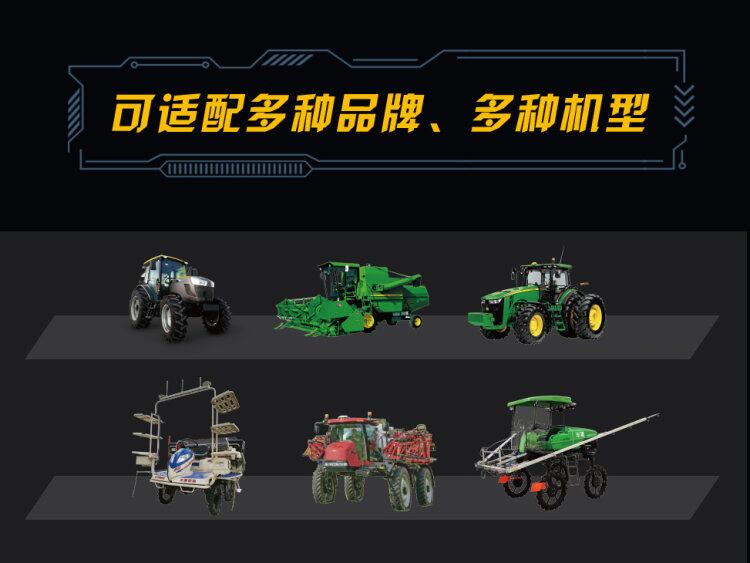 導航適配機型
