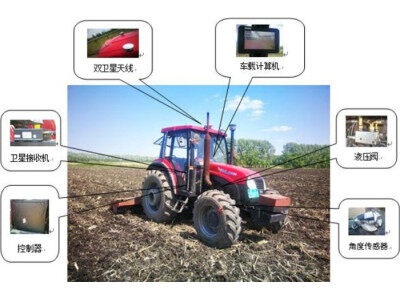 黑龍江普野PYKJ800BD-2.5GY北斗農機自動導航駕駛系統