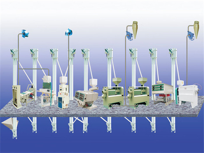 湖南湘糧CTNMF50成套碾米設(shè)備