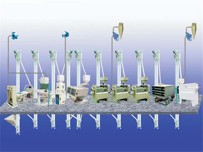 湖南湘糧CTNMF60成套碾米設(shè)備