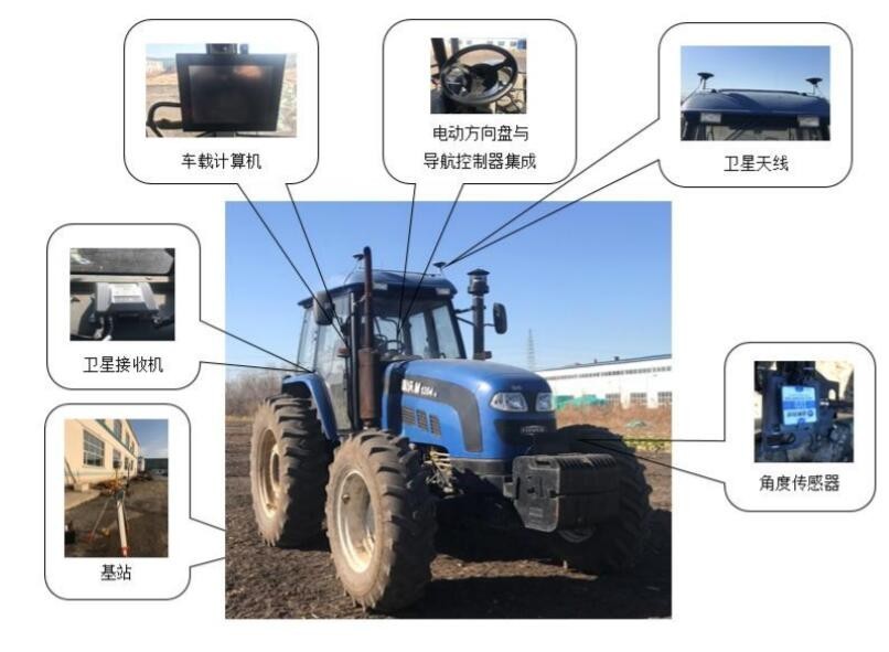 黑龙江龙格优LGYBD-2.5RD农业机械自动导航系统