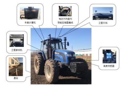 黑龙江龙格优LGYBD-2.5RD农业机械自动导航系统