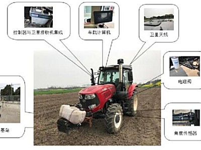 銀濤YTBD-2.5RY型北斗農機駕駛儀