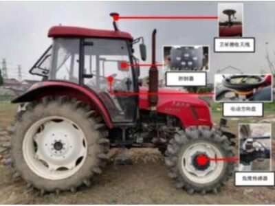 江蘇萊賽LS20BD-2.5RD北斗/GNSS農(nóng)業(yè)機(jī)械自動(dòng)駕駛系統(tǒng)