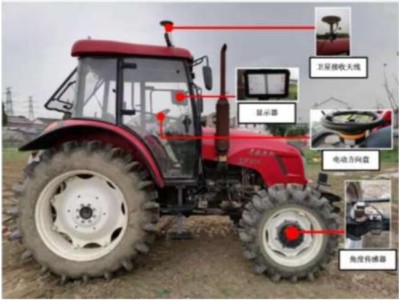 江蘇萊賽LS22BD-2.5RD北斗/GNSS農業機械自動駕駛系統