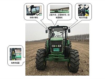 浙江农新阿波罗BD-2.5GD北斗导航自动驾驶系统