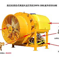 諾力瓦3WFX-300懸掛式果園風(fēng)送打藥機