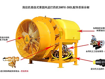 諾力瓦3WFX-300懸掛式果園風(fēng)送打藥機