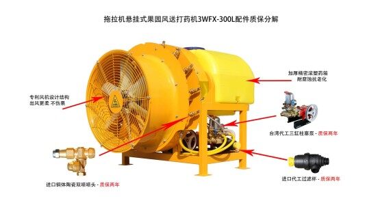 诺力瓦3WFX-300悬挂式果园风送打药机