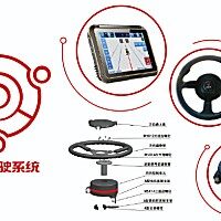 沃得AF302BD-2.5RD自動(dòng)駕駛系統