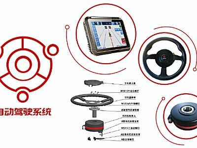 沃得AF302BD-2.5RD無人駕駛系統(tǒng)