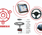 沃得AF302BD-2.5RD无人驾驶系统