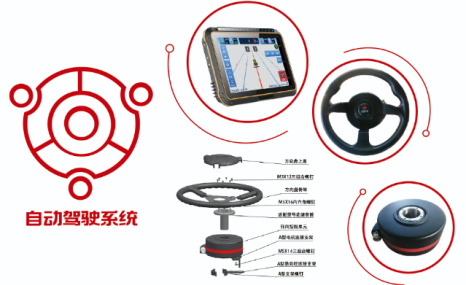 沃得AF302BD-2.5RD無人駕駛系統(tǒng)