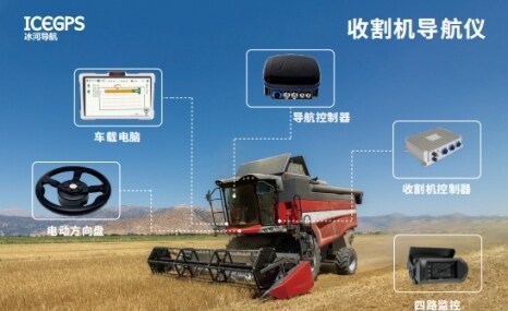冰河收割機導航儀
