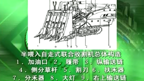 水稻联合收割机产品介绍
