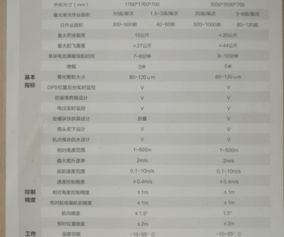 韦加植保无人机