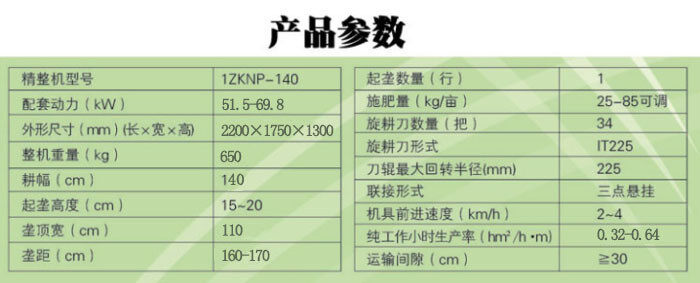 青州华龙1ZKNP-140单行精整起垄机