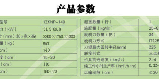 青州华龙1ZKNP-140单行精整起垄机